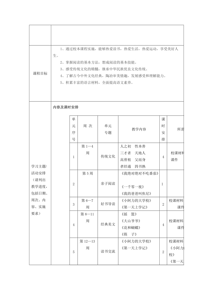 课程纲要和教学方案范例.doc_第2页