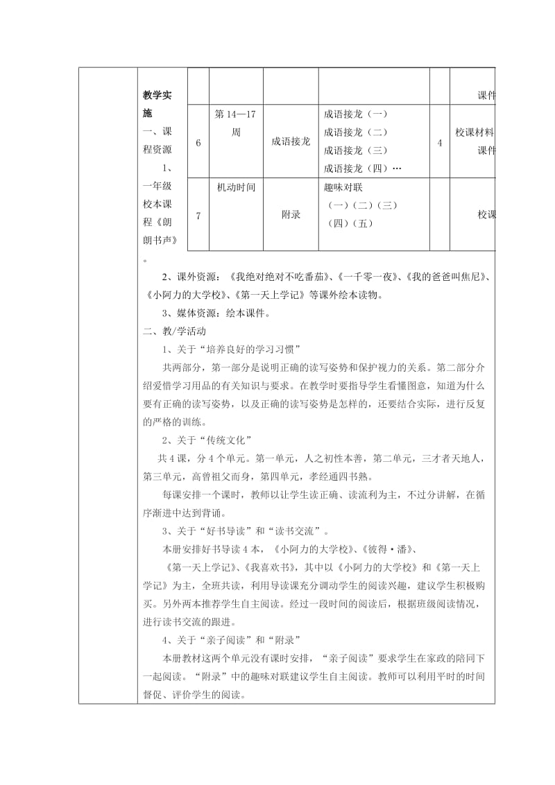 课程纲要和教学方案范例.doc_第3页