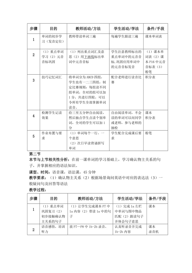 英语单元教学设计.doc_第2页