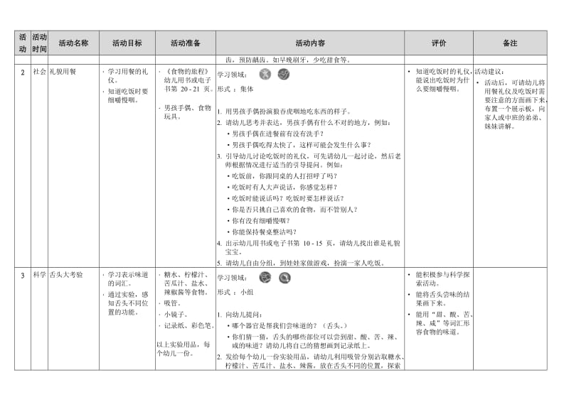 教学工作计划表.doc_第2页