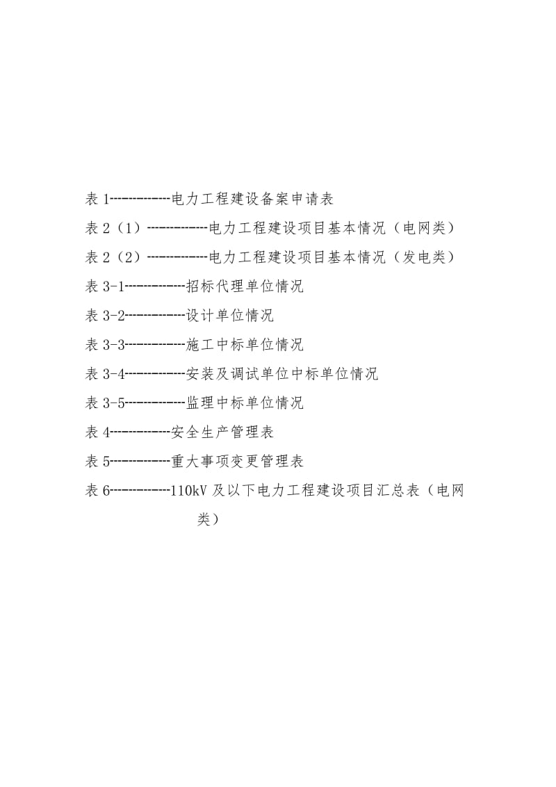 山西省电力监管办公室备案表.doc_第2页