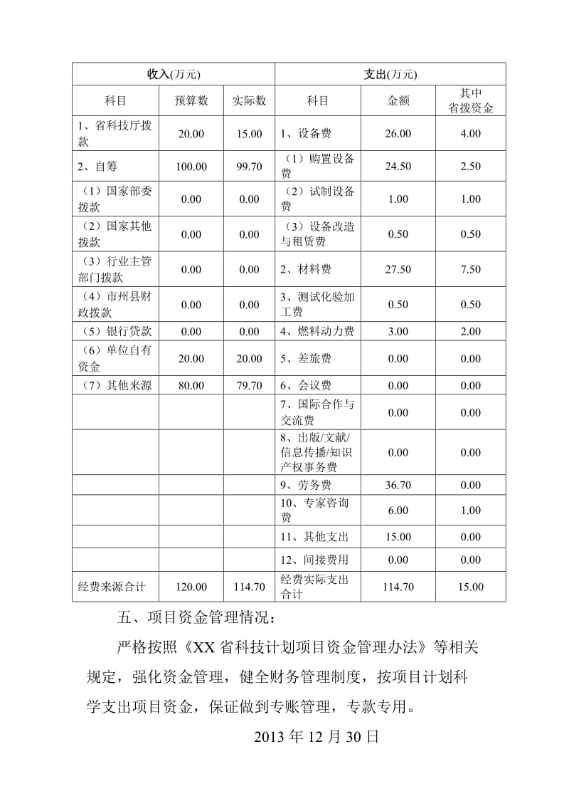 XX资金使用情况说明.doc_第2页