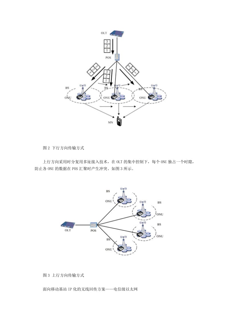 面向未来基站IP化的无线回传方案.docx_第3页