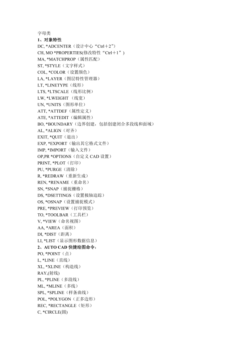 CAD控制符及快捷键.doc_第1页