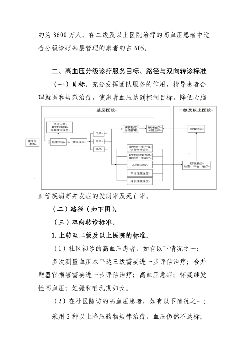 高血压分级诊疗服务技术方案.doc_第2页