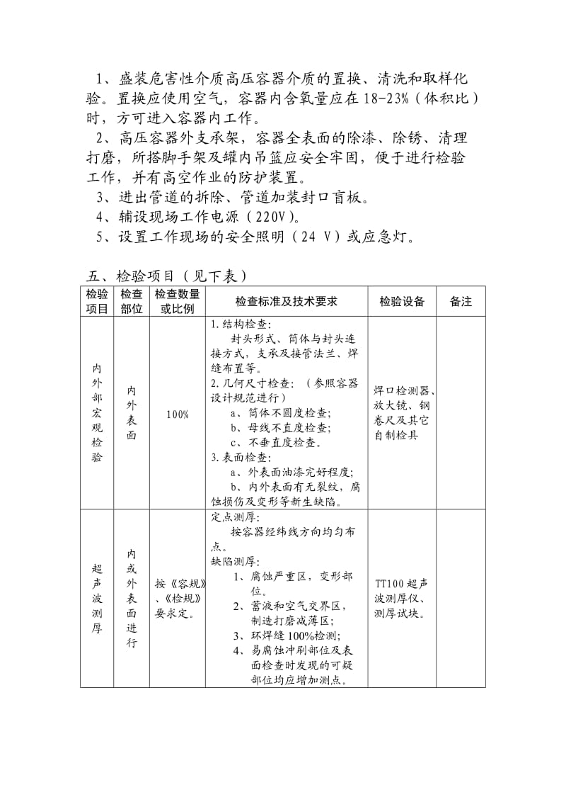 高压蓄势器检验方案.doc_第3页