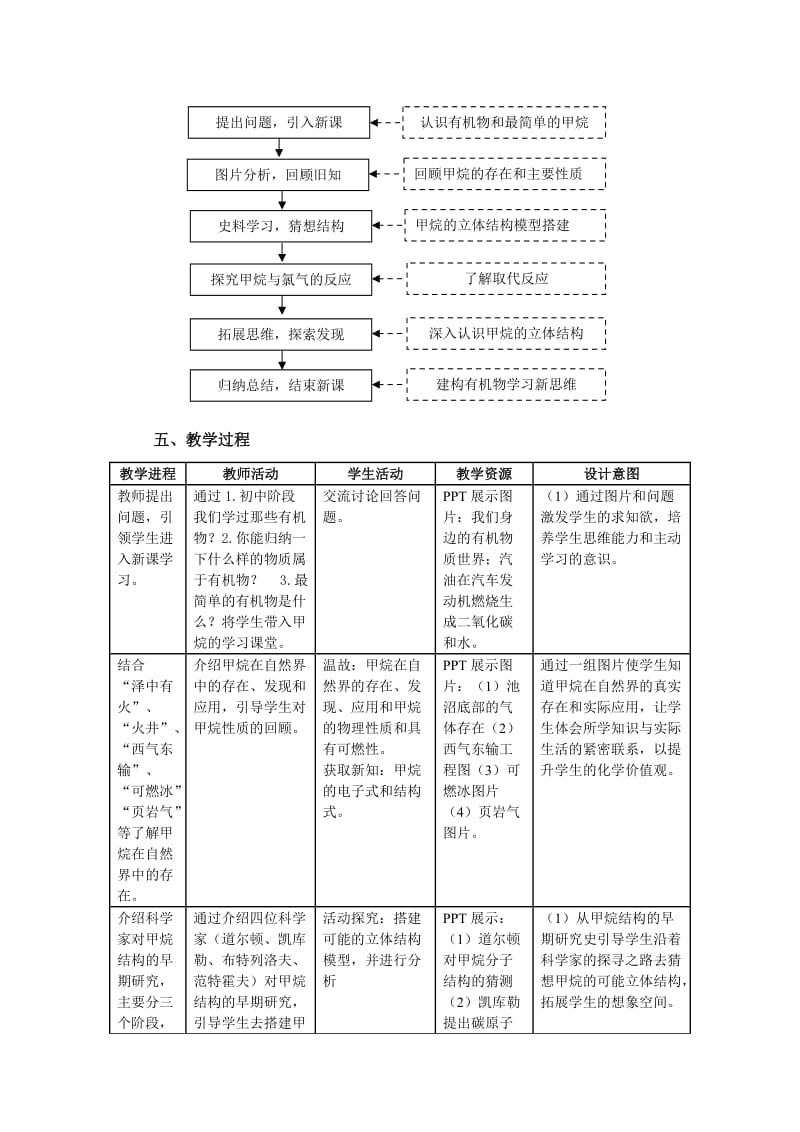 江苏省南通中学陈风雷-教学设计《甲烷》.doc_第3页