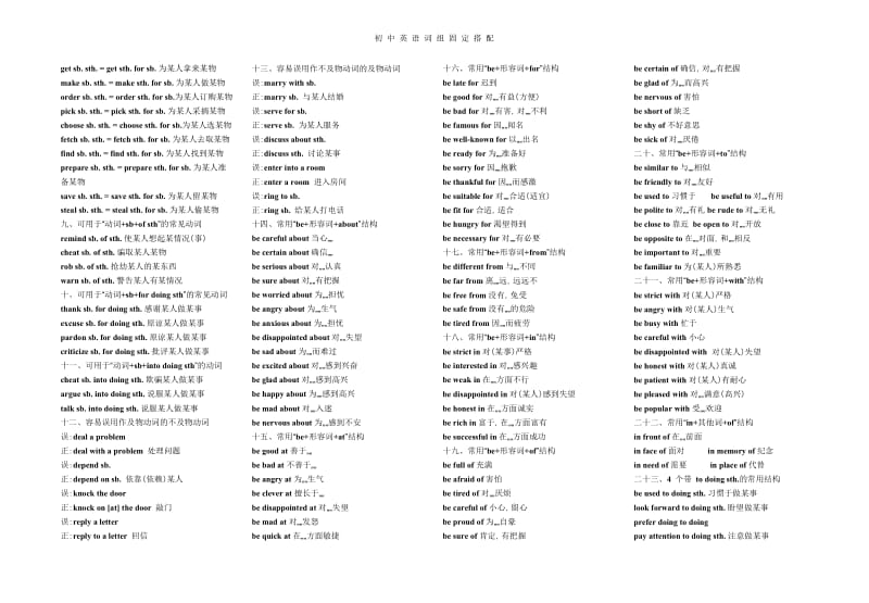 2015春新版人教英语八下短语及句型知识点总结打印版.doc_第3页