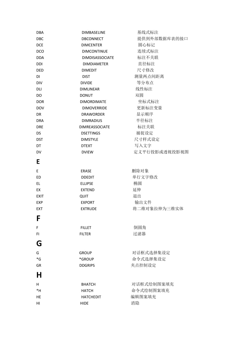 AutoCAD快捷键和特殊符号.docx_第2页