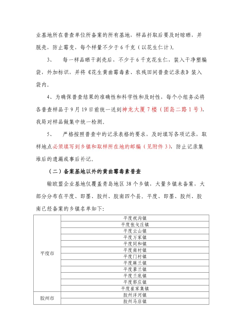 青岛局2011年花生普查方案.doc_第2页