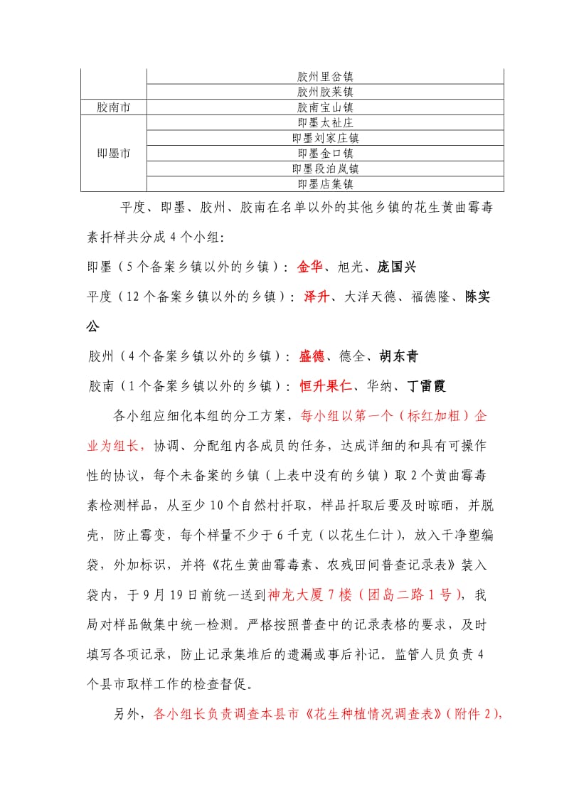 青岛局2011年花生普查方案.doc_第3页