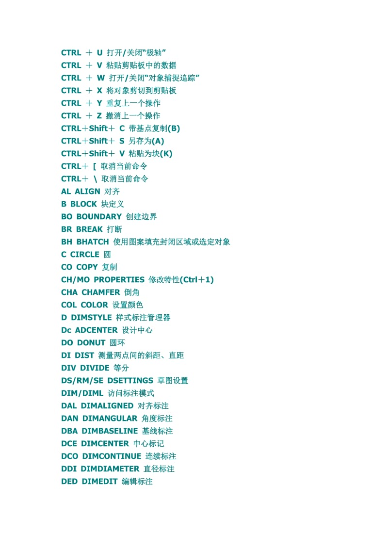 AutoCAD命令快捷键大全.doc_第2页