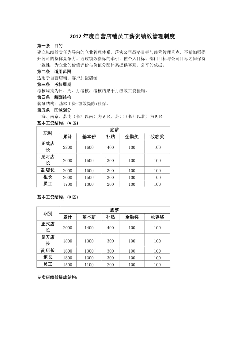 自营店铺员工薪资方案.docx_第1页