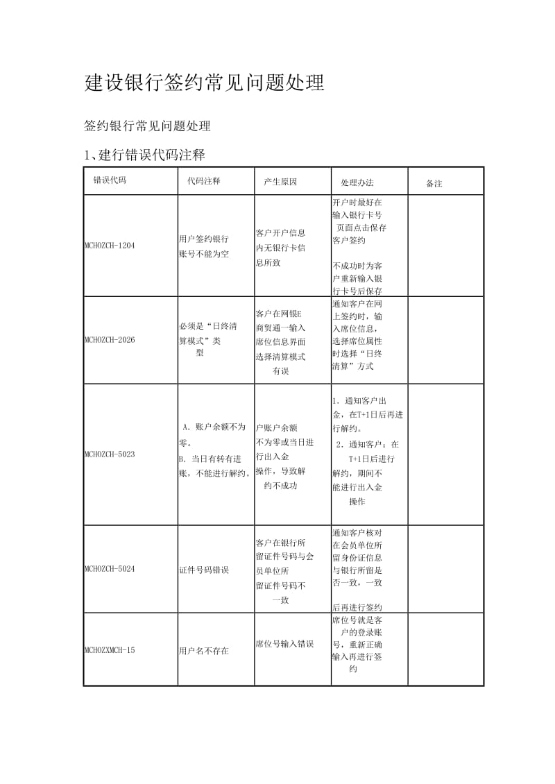 建设银行签约常见错误代码问题处理.docx_第1页