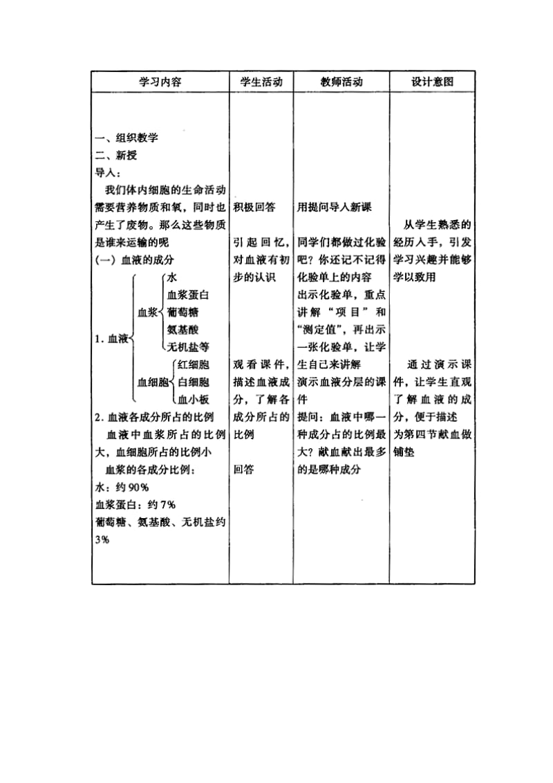 流动的组织──血液教案.doc_第2页