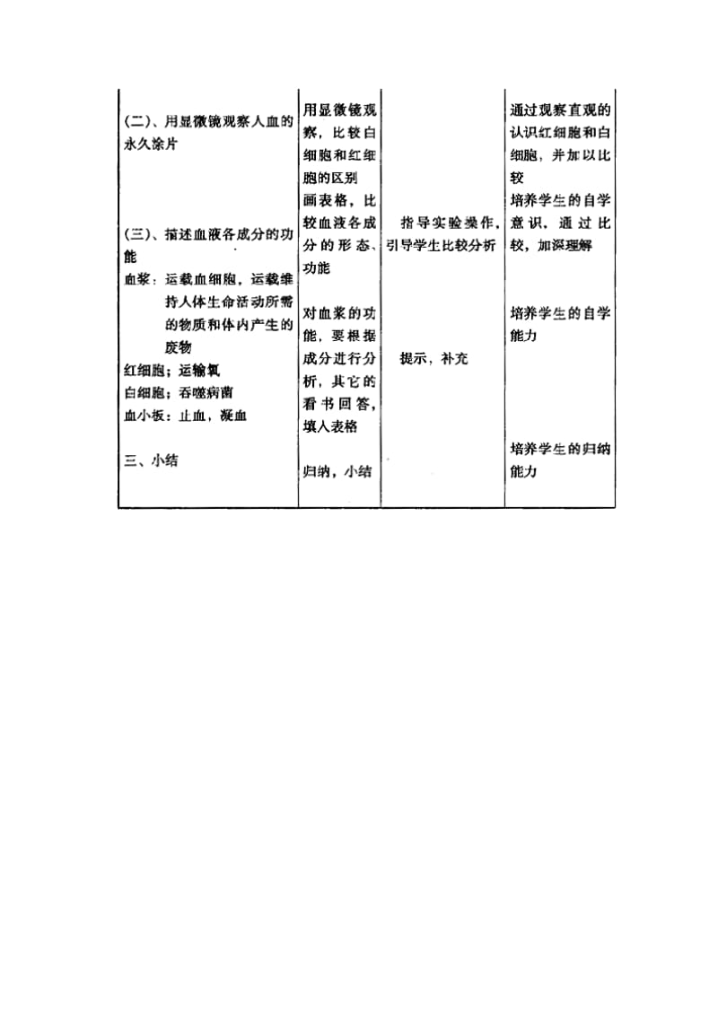 流动的组织──血液教案.doc_第3页