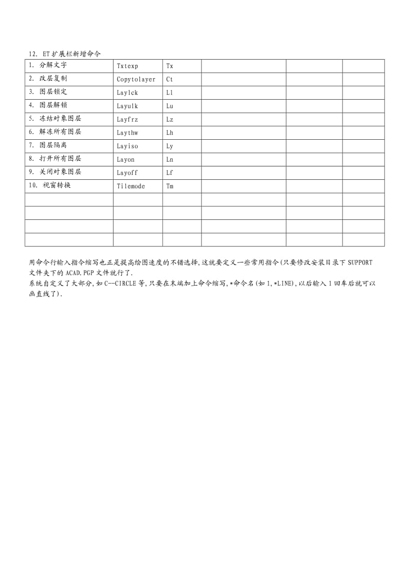 AutoCAD快捷命令版-增加.doc_第3页