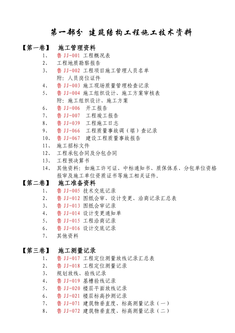 于氏建筑工程施工技术资料组卷整理.doc_第1页