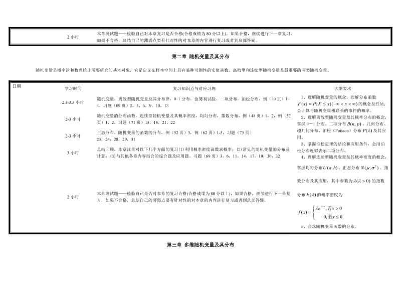 概率复习计划-数学三.doc_第2页