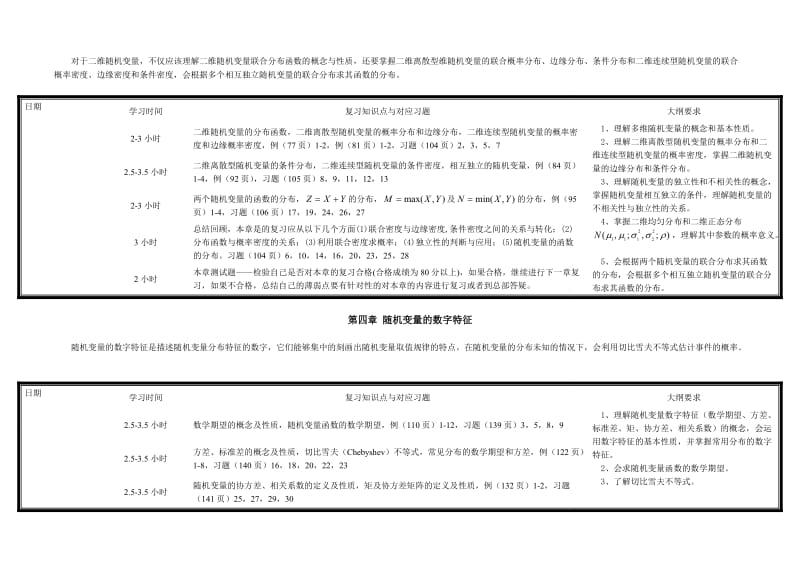 概率复习计划-数学三.doc_第3页