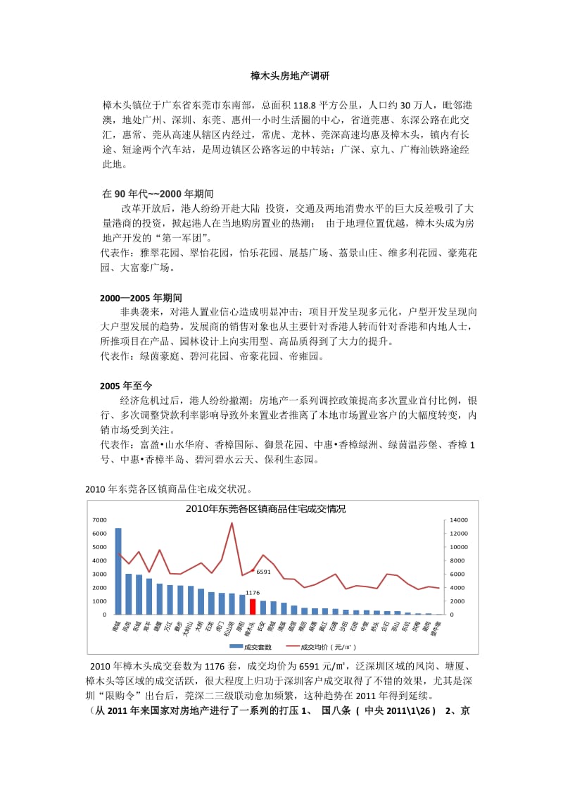 樟木头房地产调研.docx_第1页