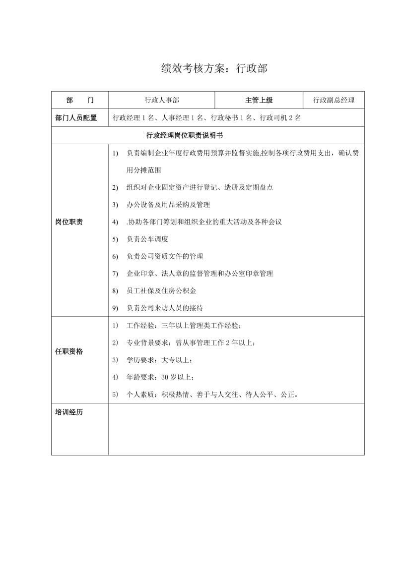 综合部绩效考核方案.doc_第1页