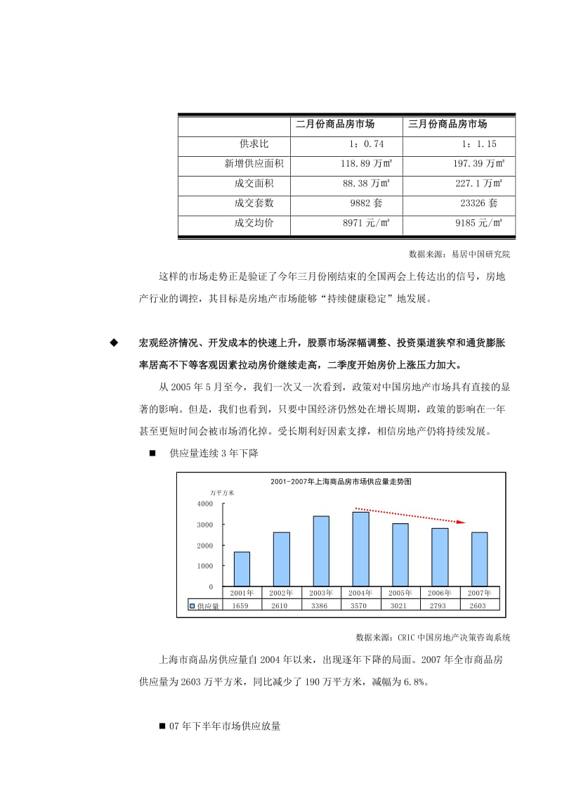 泰安公寓项目营销策划报告附售楼处.doc_第3页