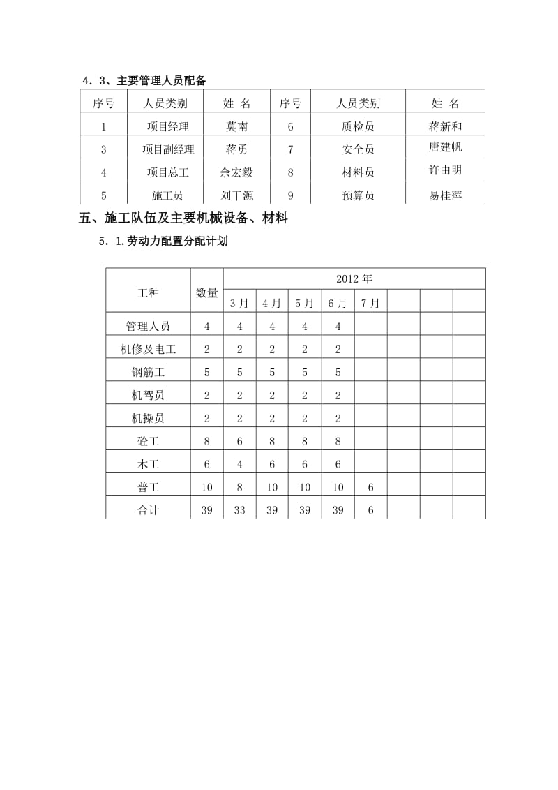 鑫源二级水电站进厂公路桥施工方案.doc_第3页