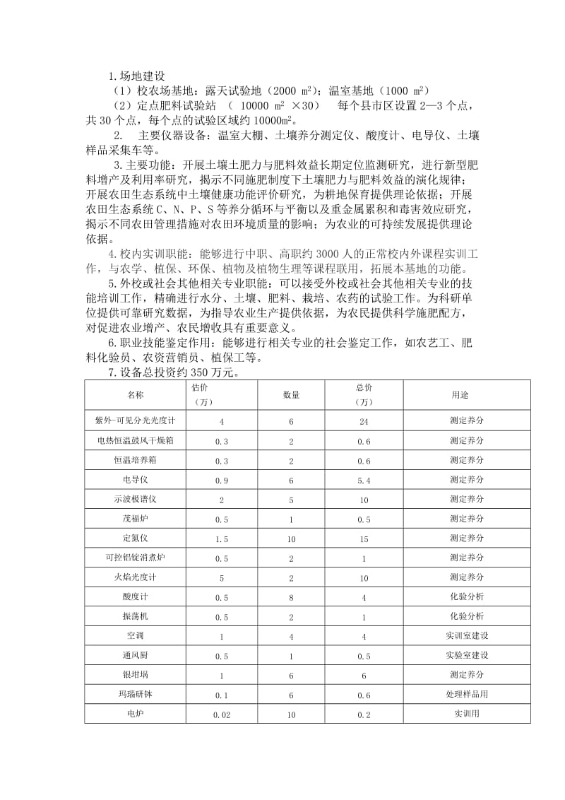 土壤肥料方向实训室及基地建设.doc_第2页