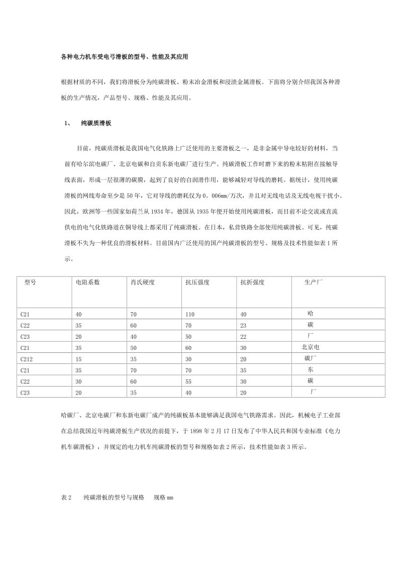 各种电力机车受电弓滑板的型号.doc_第1页