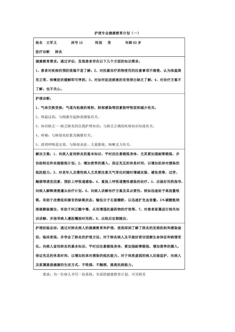 护理专业健康教育计划(县级以下).doc_第1页