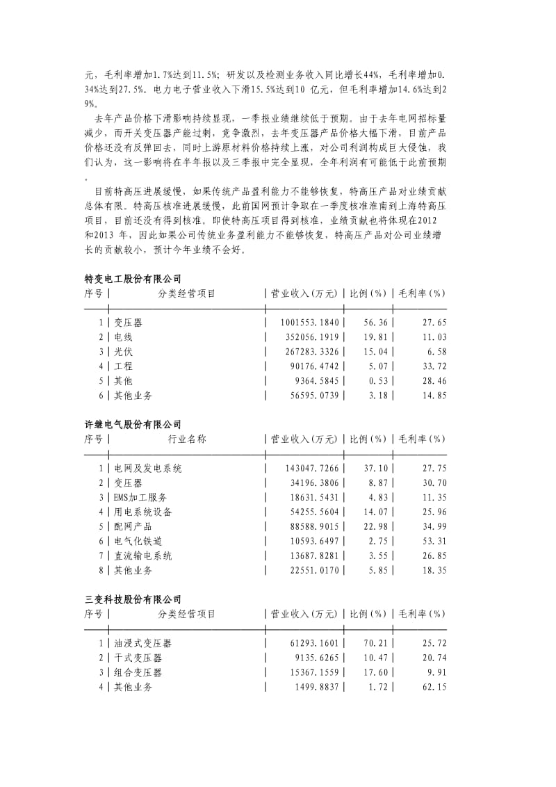 2010年电气设备行业毛利率情况.doc_第2页