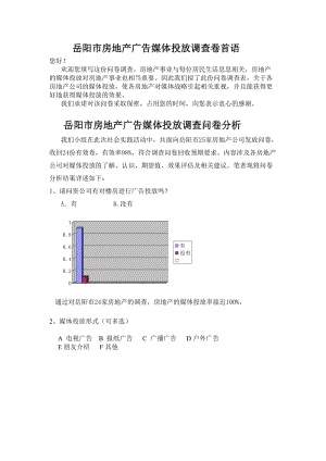 岳陽市房地產(chǎn)廣告媒體投放調(diào)查問卷分析.doc