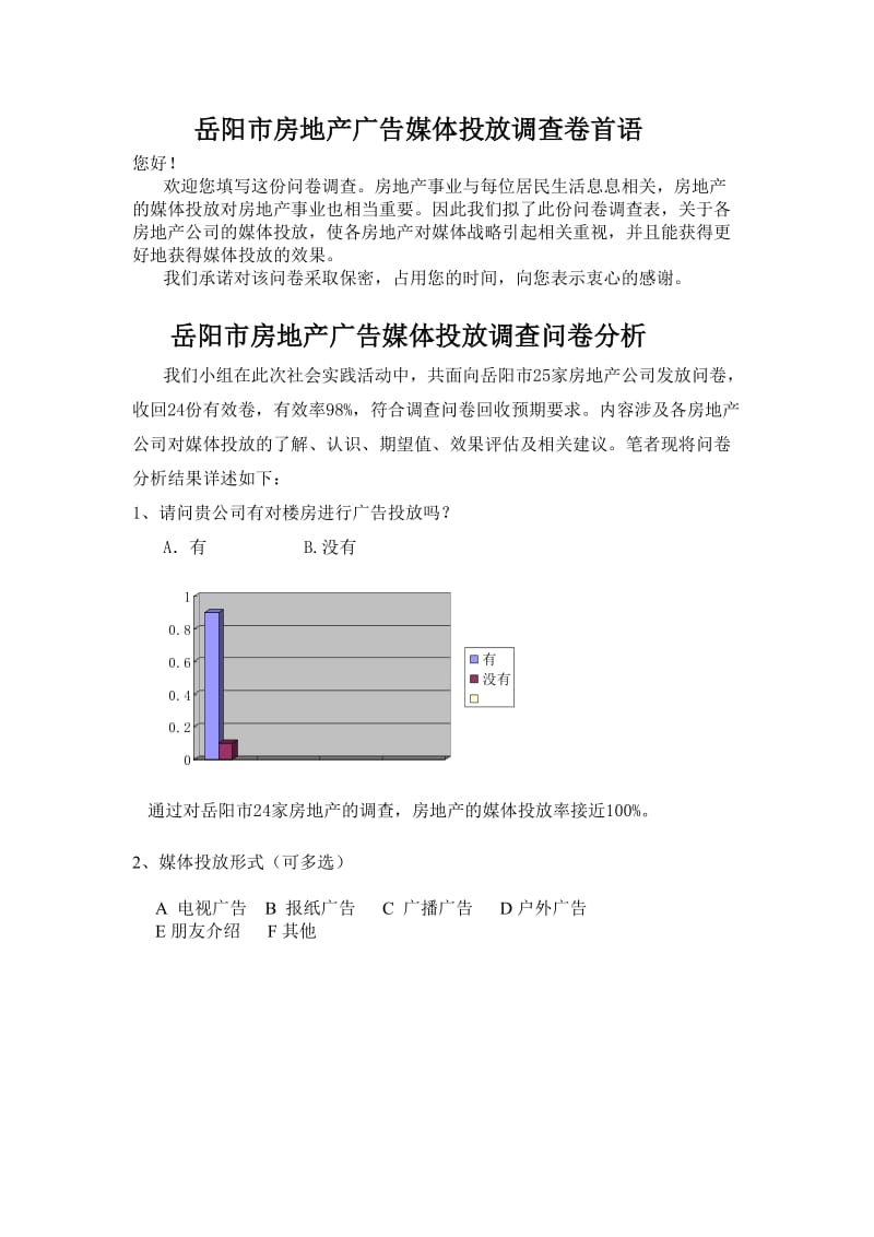 岳阳市房地产广告媒体投放调查问卷分析.doc_第1页