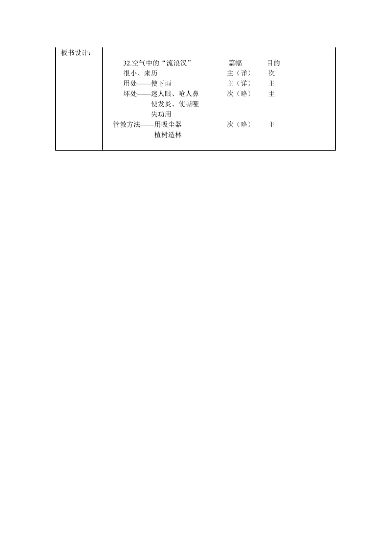 空气中的“流浪汉”教案.doc_第3页