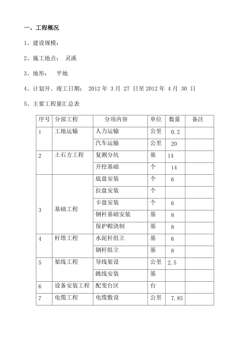 表计施工组织设计方案.doc_第3页