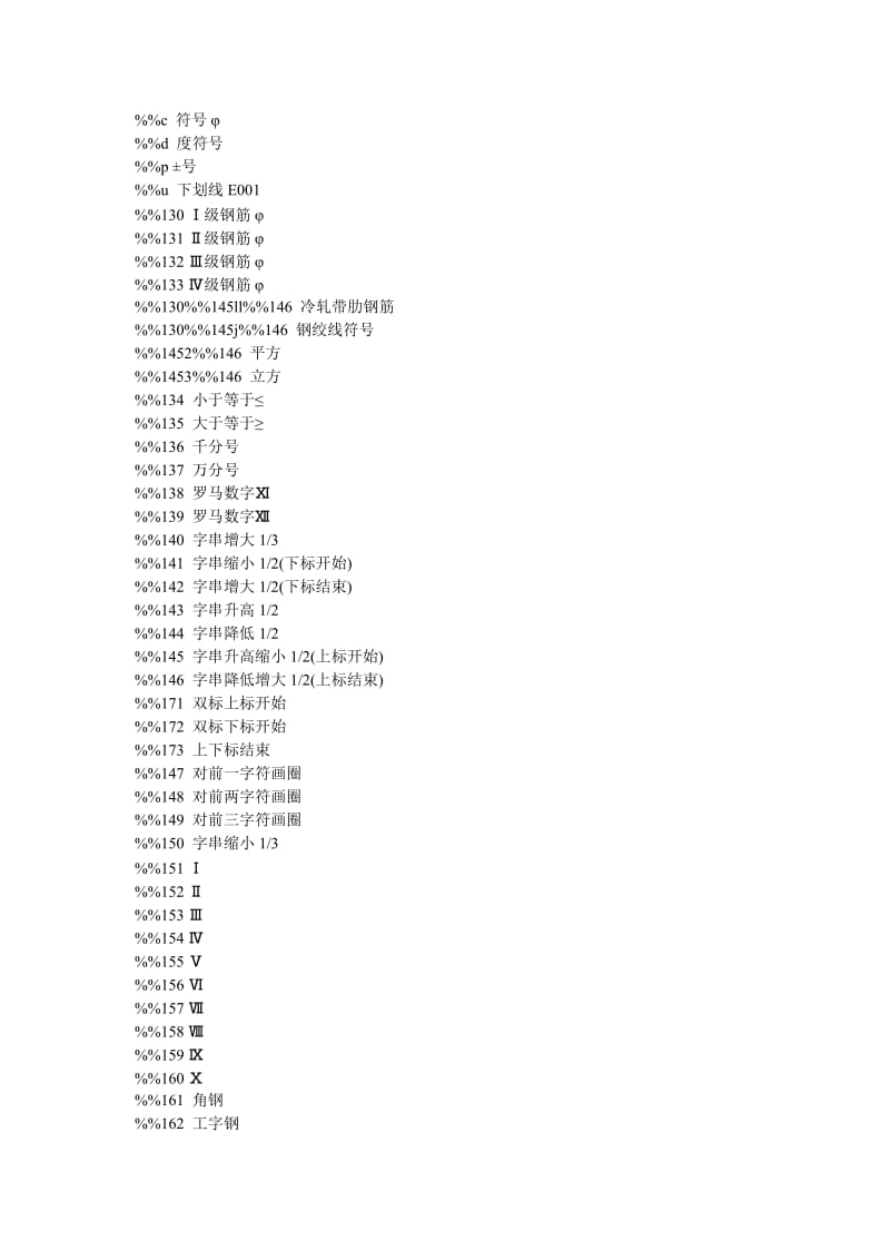 各种符号在CAD中的输入方法.doc_第1页