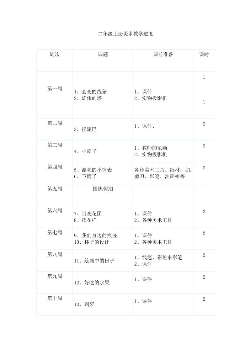 小学二年级计划及进度.doc_第3页