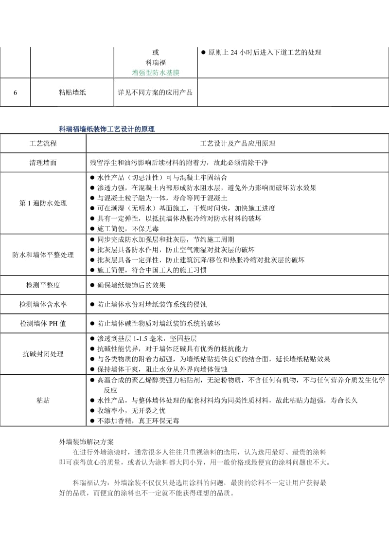 旧墙翻新一站式服务.doc_第3页