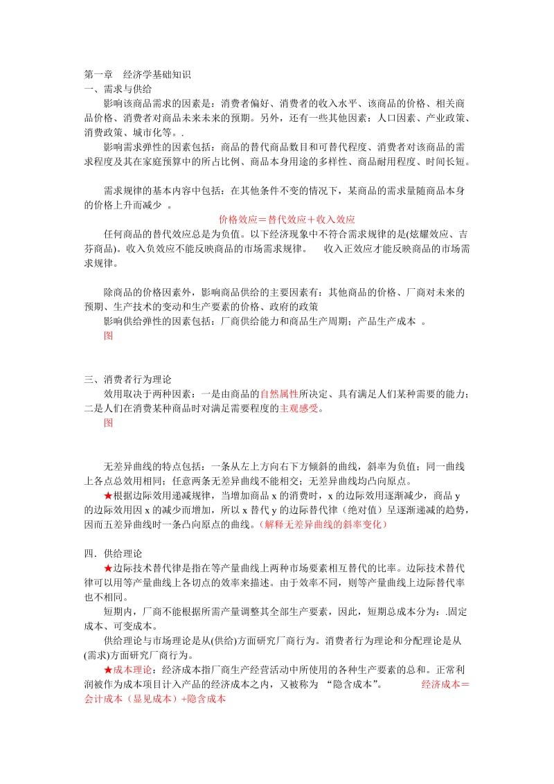 房地产相关知识考点要点整理.doc_第1页