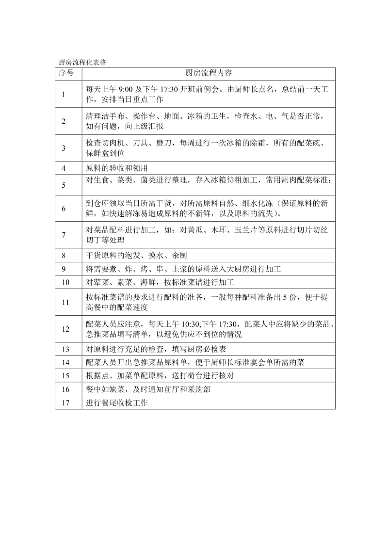 新员工入职三天培训计划.doc_第3页