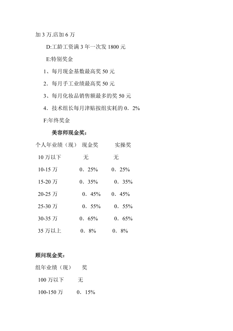 美容院业绩管理办法薪酬方案年终总结.doc_第2页