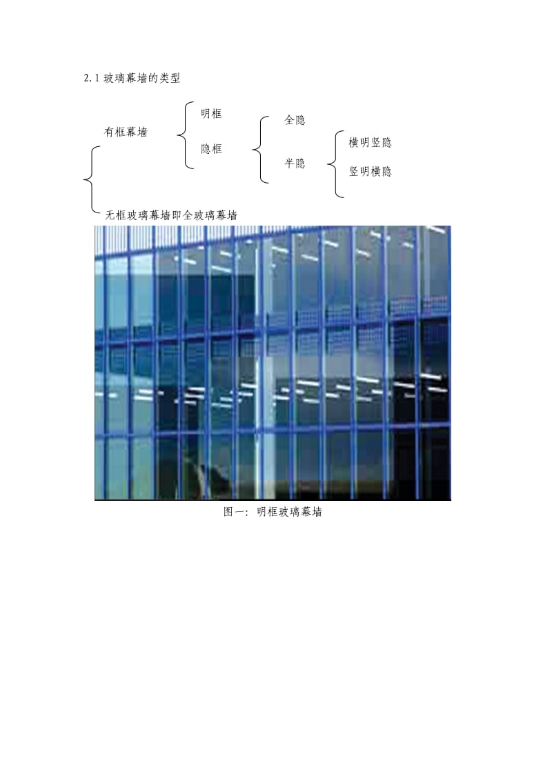 废弃塑料融入玻璃幕墙.doc_第2页