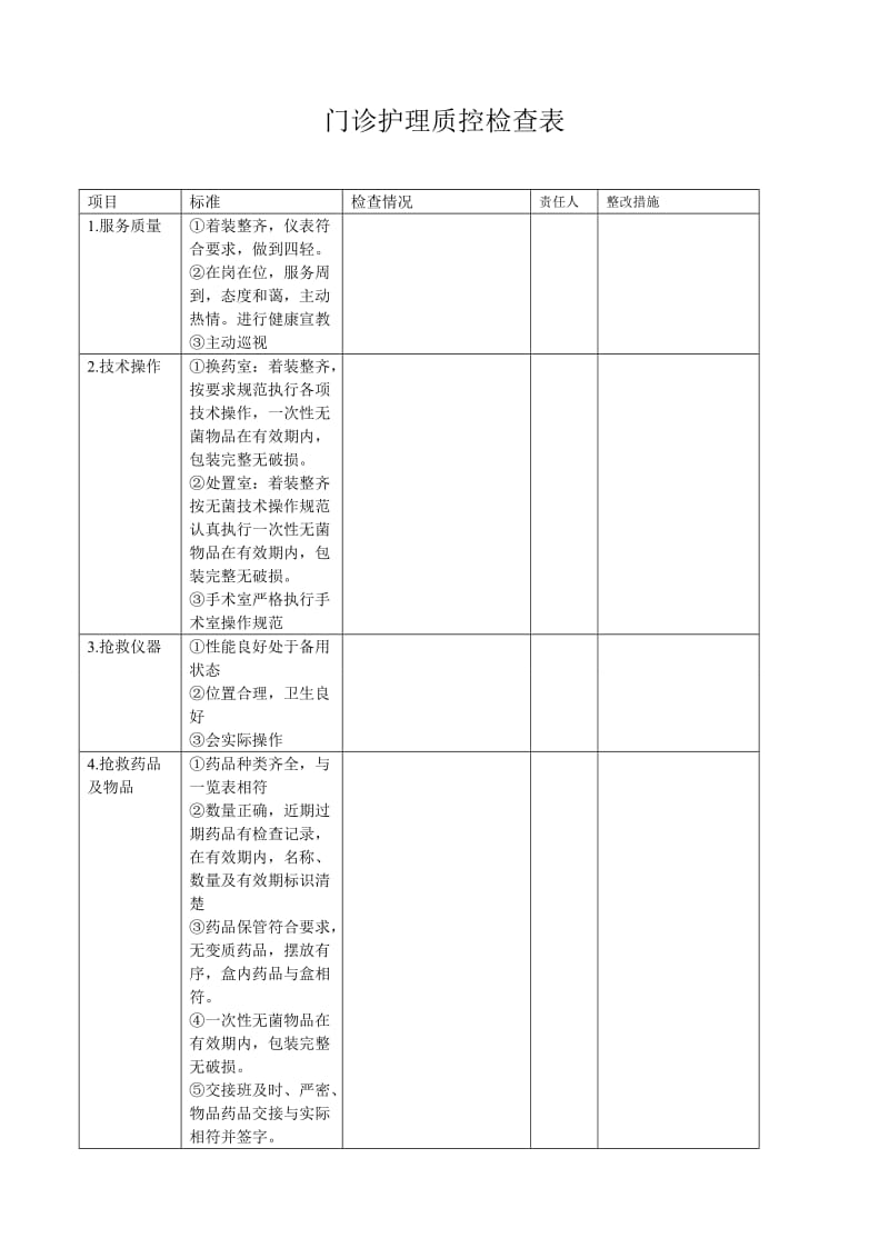 门诊护理质量管理及持续改进实施方案.doc_第3页