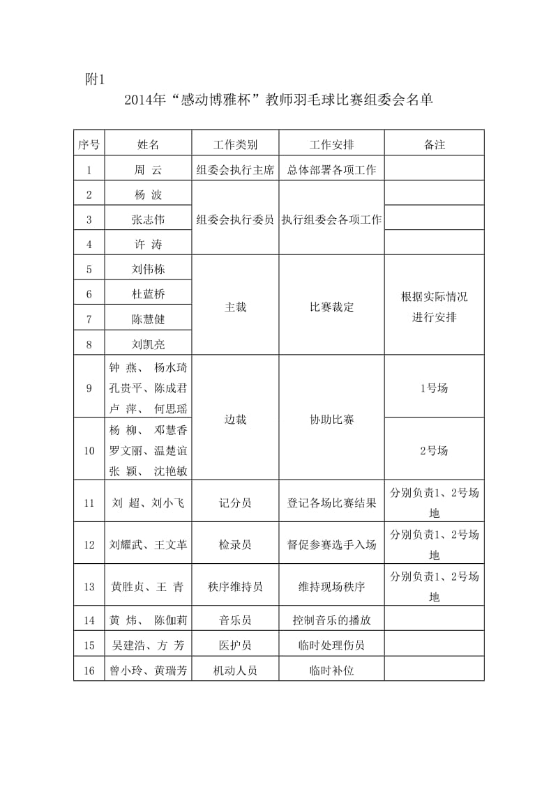 羽毛球比赛方案及基本规则.doc_第3页