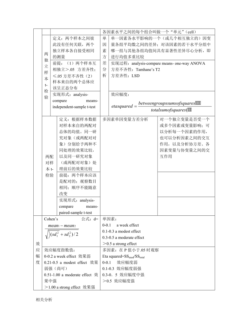 外语研究中的统计方法总结.doc_第2页