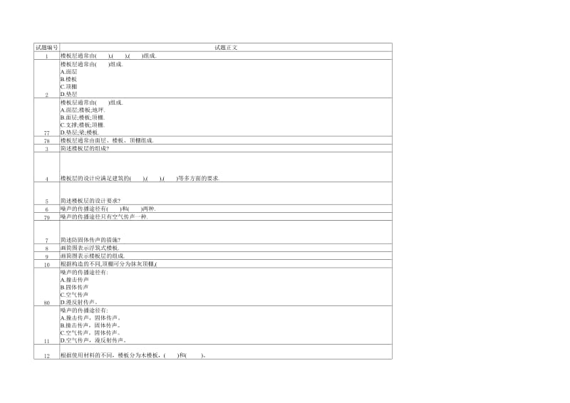 楼地层房屋建筑学期末复习资料.doc_第1页