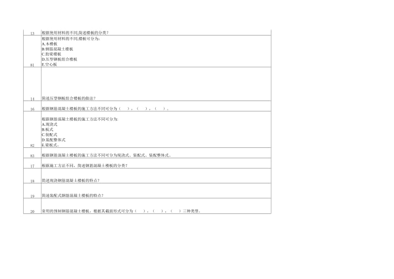 楼地层房屋建筑学期末复习资料.doc_第2页