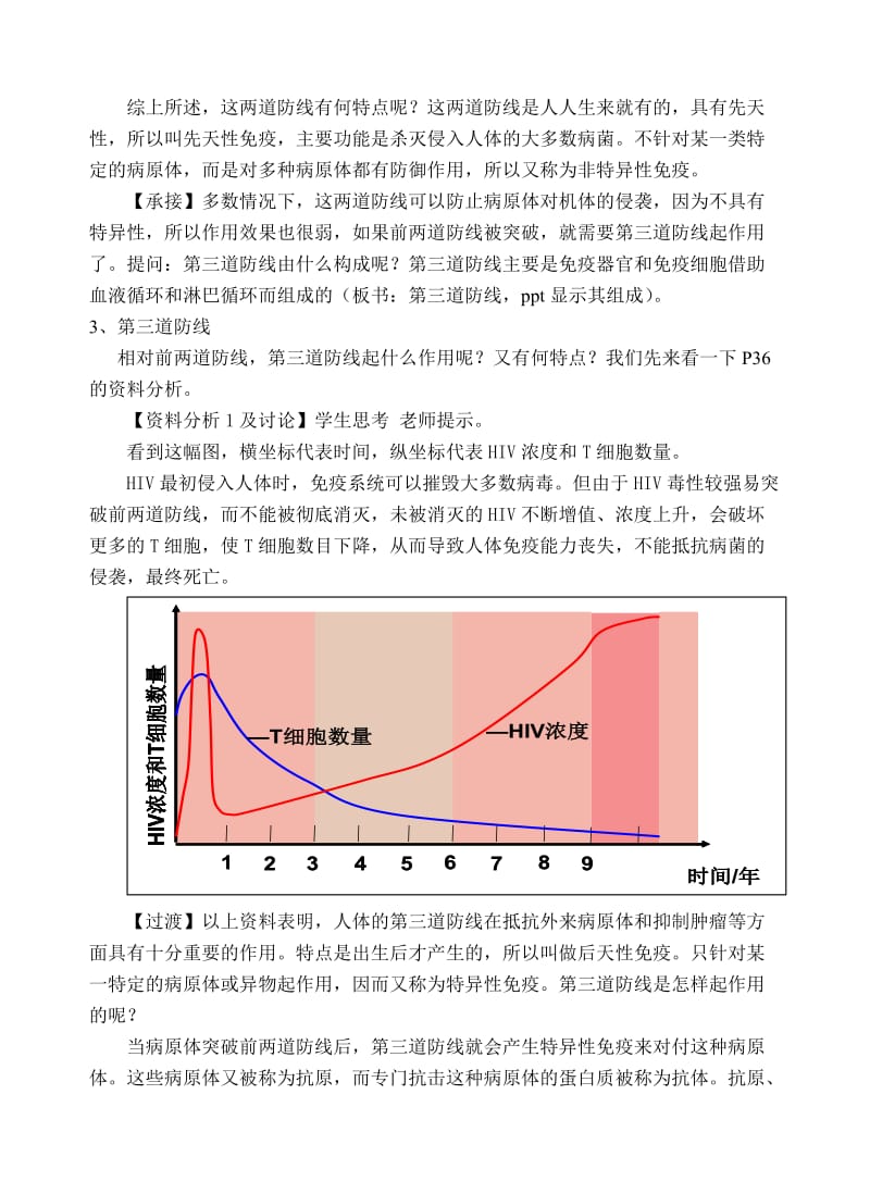 免疫调节(试讲稿).doc_第2页