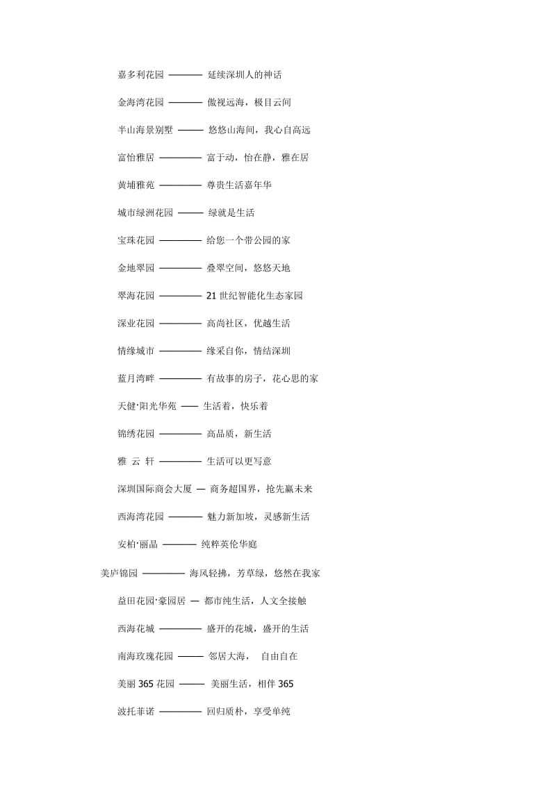 房地产100句广告语.doc_第2页